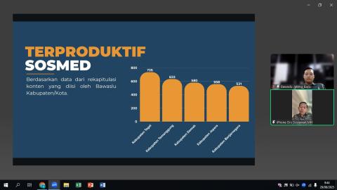 Sosmed Terproduktif Agustus 2025