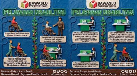 Prosedur Pelayanan Informasi bagi Penyandang Disabilitas